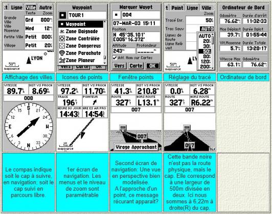 GPS Garmin 72