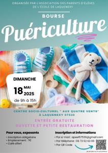 Bourse à la puériculture - Laquenexy