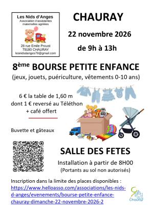 8ème Bourse Petite Enfance - Chauray